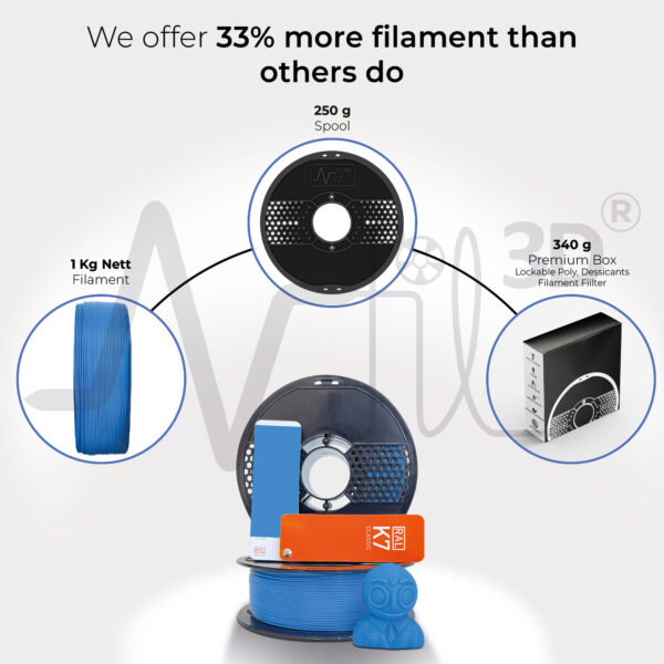 Turbo-Finish PLA+ Electric Blue 1.75mm - Image 5