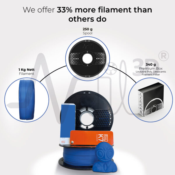 Turbo-Finish PLA+ Deep Blue 1.75mm - Image 2