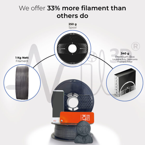 Turbo-Finish PLA+ Midnight Grey 1.75mm - Image 5