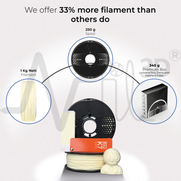 Turbo-Finish PLA+ IVORY 1.75mm - Image 4