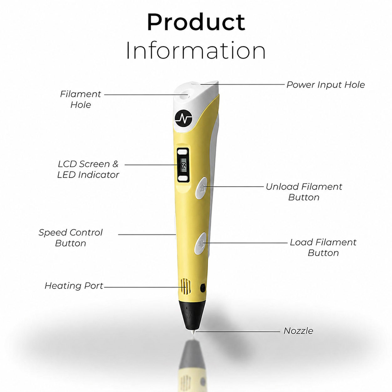 NFIL3D Pen for Kids & Adults|3D Pen Starter Kit – Includes 3Pcs Filament 5Meter Each,1Pcs Cable, 1Pcs Stand,1Pcs Stencils & 1Pcs Pen - for Kids & Gift Set for Birthday (Yellow) - Image 2